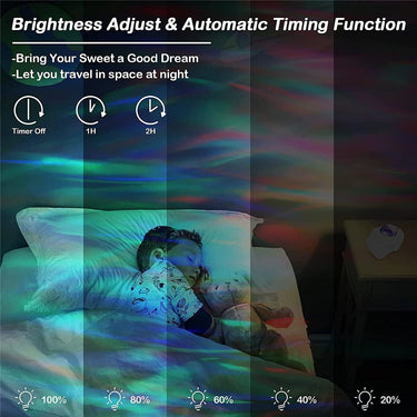 Led Aurora Borealis Night Lights - luvinly